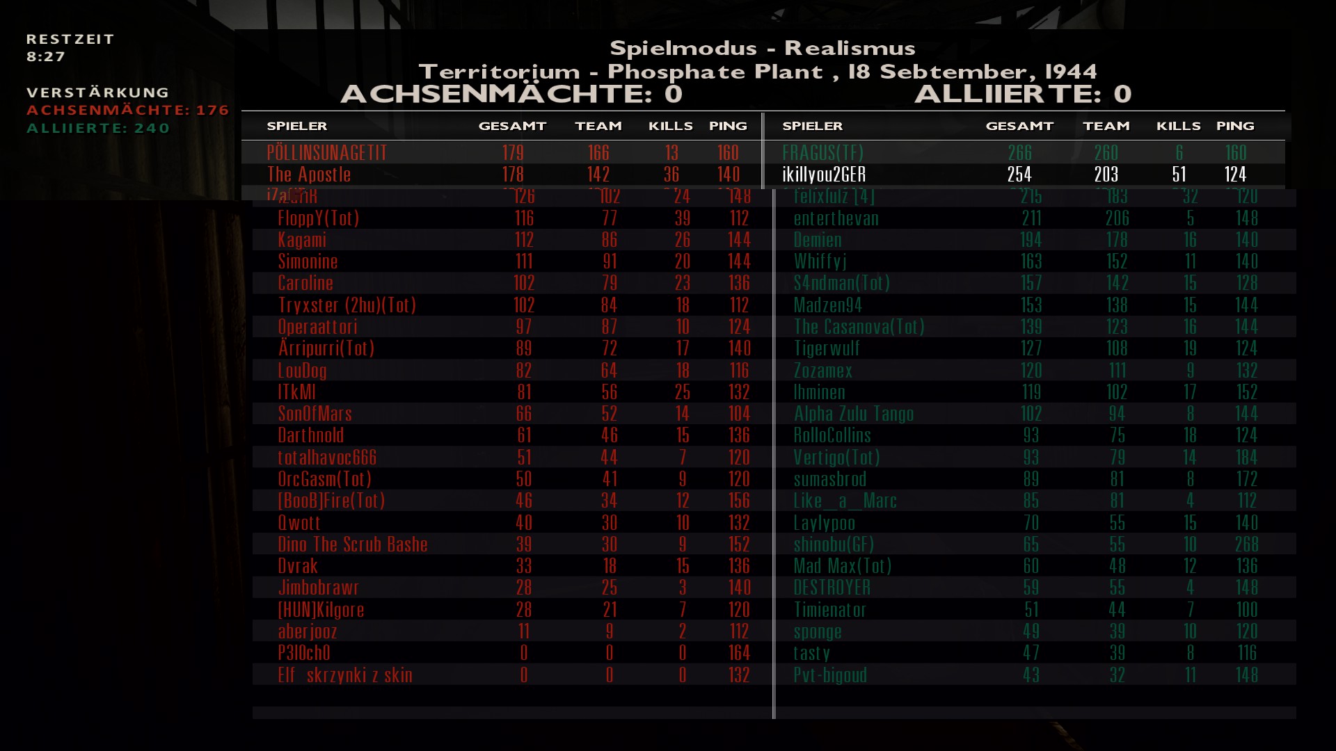 Ne runde als rifleman gestern :D